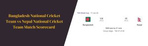 Bangladesh National Cricket Team vs Nepal National Cricket Team Match Scorecard