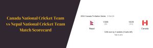Canada National Cricket Team vs Nepal National Cricket Team Match Scorecard