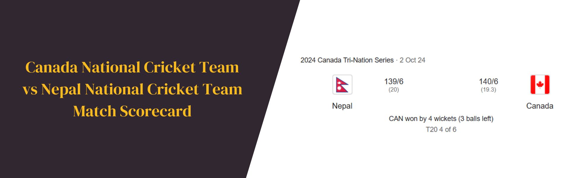 Canada National Cricket Team vs Nepal National Cricket Team Match Scorecard