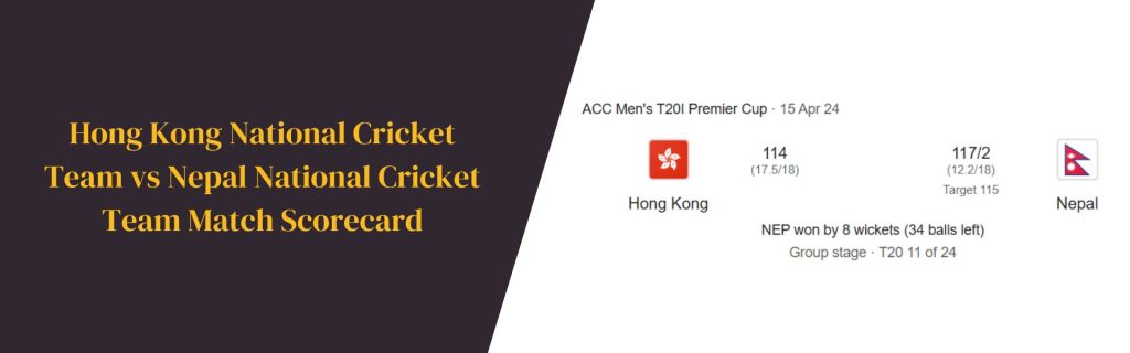 Hong Kong National Cricket Team vs Nepal National Cricket Team Match Scorecard