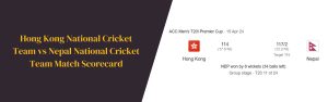 Hong Kong National Cricket Team vs Nepal National Cricket Team Match Scorecard