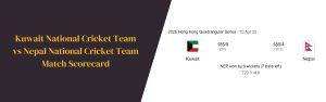 Kuwait National Cricket Team vs Nepal National Cricket Team Match Scorecard