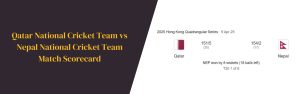 Qatar National Cricket Team vs Nepal National Cricket Team Match Scorecard