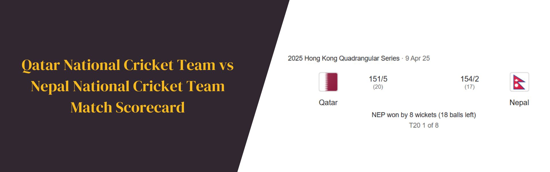 Qatar National Cricket Team vs Nepal National Cricket Team Match Scorecard